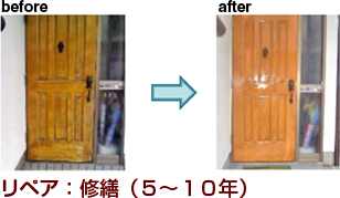 リペア_イメージ図